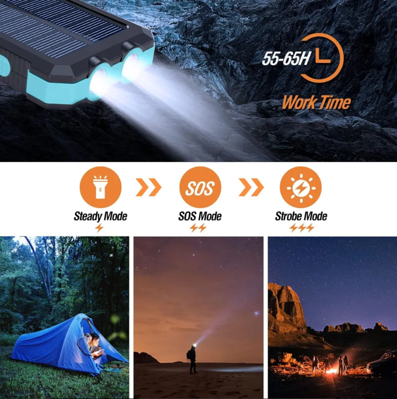 Power Bank Solar 20,000mAh: Energía Todo Terreno